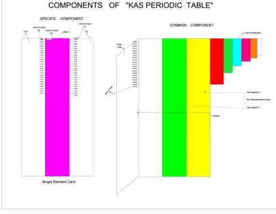 Figure 4a1 3(a)The Parts of Common Component  