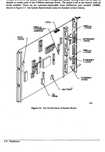 Figure 2-2. DA/EA Revision of System Board 