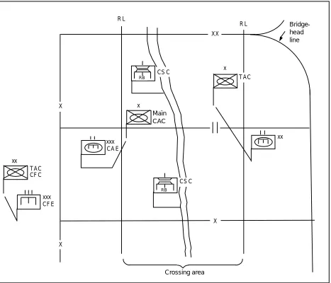 Figure 3-1.  Control elements for a deliberate crossing (brigade focus)