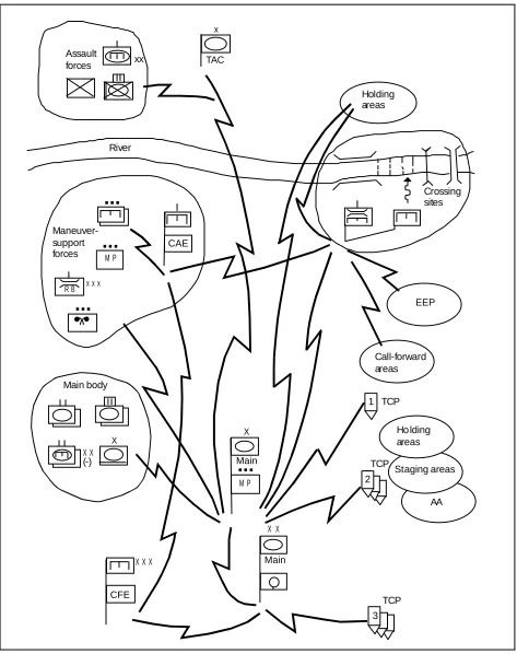 Figure 3-3.  Communications for a deliberate crossing