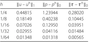 Table 1 The illustration of the error for the Oseen viscoelastic ﬂuid ﬂow with standard FEp1b – p1 – p1dg triples