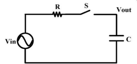 Fig. 5 The diagram of charge sampling, including an ideal voltagesource, a transconductance stage Gm, a sampling switch Ss, a resetswitch Sr, and a capacitor C