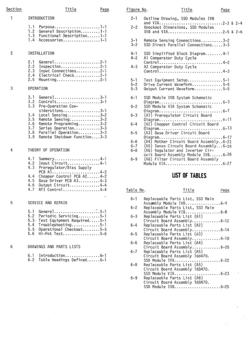Figure INTRODUCTION No. 2-1 Outline and 
