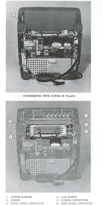 Figure 2-1. Computeriter Showing Coder, Bottom View 