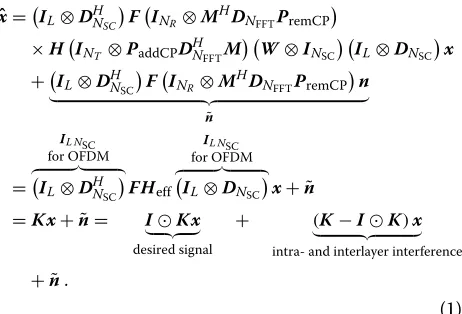 Fig. 1. The number of subcarriers is always a multi-LTE operates on a time-frequency grid as shown inple of 12; 12 adjacent subcarriers over 7(or 6—in caseof extended CP) successive OFDM symbols are calledresource block (RB)