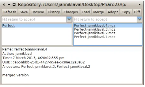 Figure 7.14: The snapshot browser reveals that the Perfect package extendsthe class Integer with 2 methods.