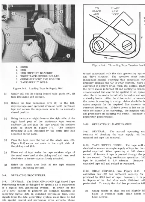 Figure 3-4. Threading Tape Tension Snubber 