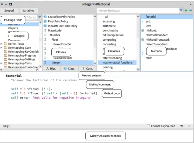 Figure 2.10: The System Browser showing the factorial method of class Inte-ger