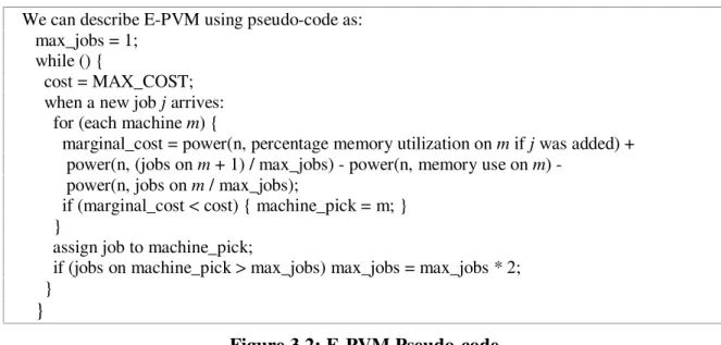 Figure 3.2: E-PVM Pseudo-code