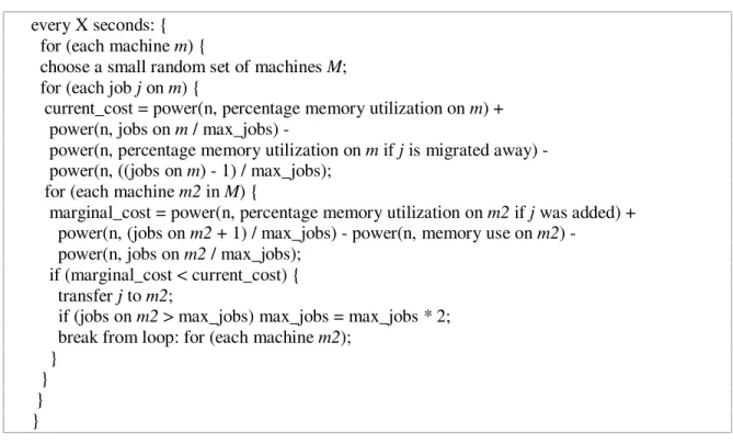 Figure 4.2.2: E-Mosix Pseudo-code (Part 2: Job Migration)