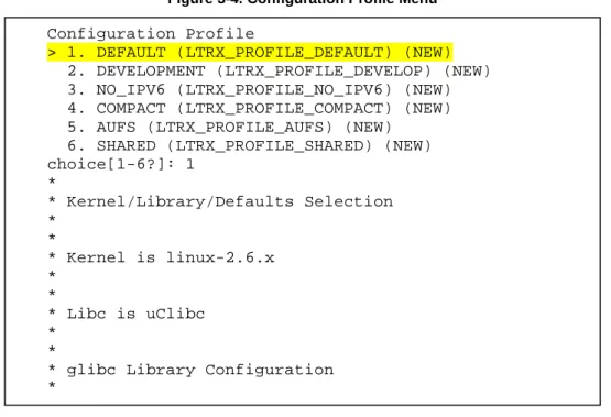 Figure 3-4. Configuration Profile Menu  Configuration Profile 