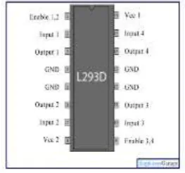 Fig -4: PIR Sensor 