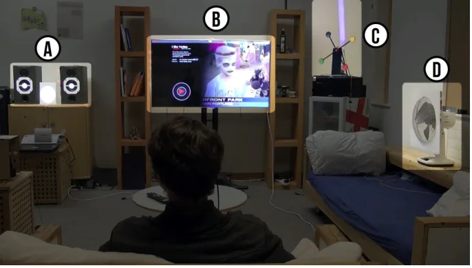 Fig. 9. In AmbiGaze, devices display motion by virtual or mechanical means, either generated by the device itself (internally) or byother devices (externally)