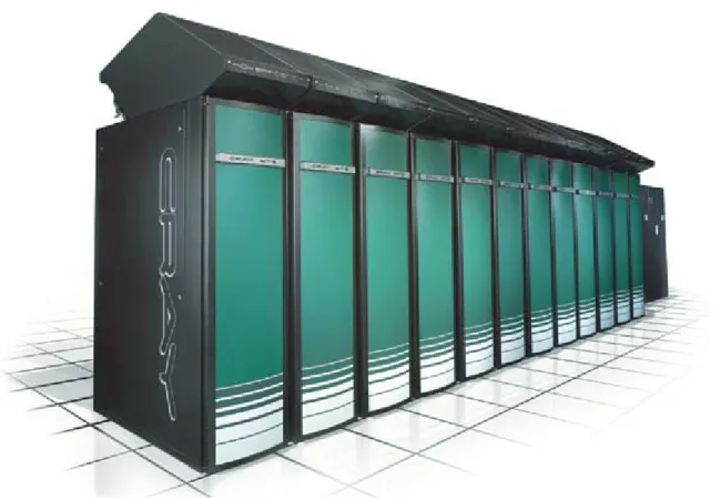 Figure 1. Cray XT5 System