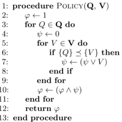 Figure 4: Algorithm for computing data-derived policy formulas (decomposable case)