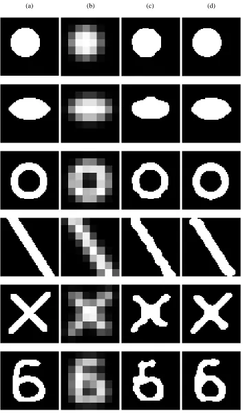 Fig. 2 SPM results of six targets. (a) Reference images (56 by 56 pixels). (b) Coarse images (8 by 8 pixels) produced by degrading (a) 