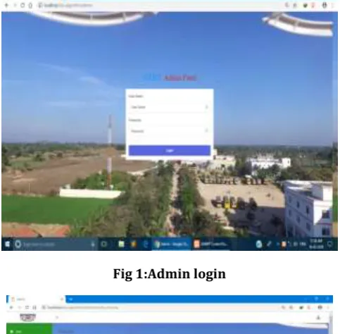 Fig 1:Admin login   