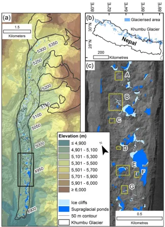 Fig. 1. Ice cliffs and supraglacial ponds on Khumbu Glacier (a), located in eastern Nepal (b)
