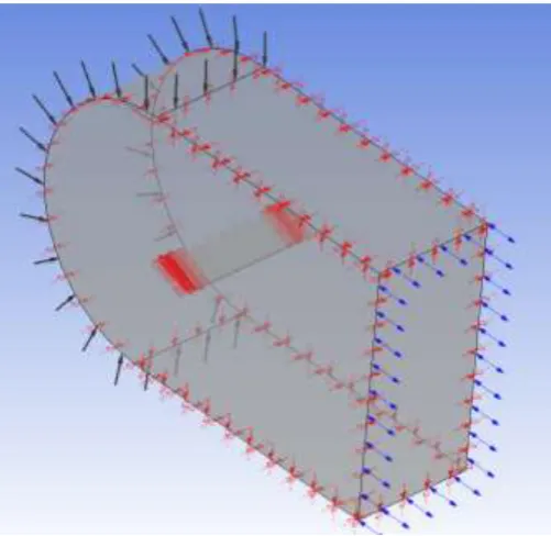 Figure 7:  Close view of mesh on tubercle airfoil without distortion 