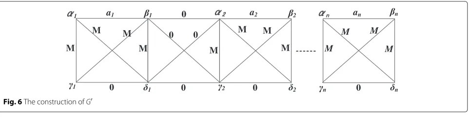 Fig. 6 The construction of G′