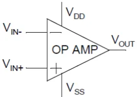 Figure 2.2 : Op-amp symbol 