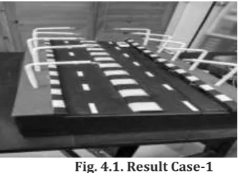 Fig. 4.1. Result Case-1  