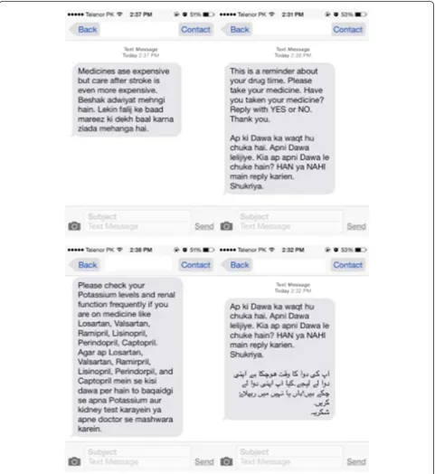 Fig. 2 Screenshots of SMS (Templates)