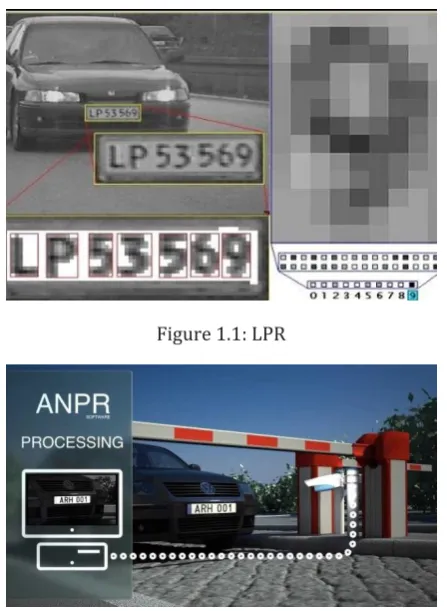 Figure 1.1: LPR 