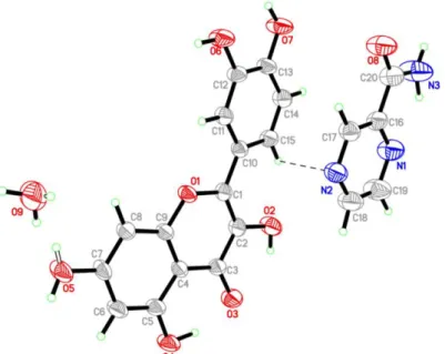 Fig. S1 The  ORTEP diagram of  PZA-QUE cocrystal with atom numbering .