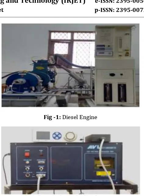 Fig -1: Diesel Engine 