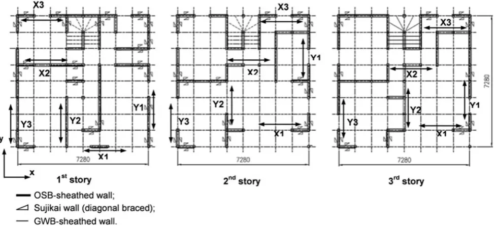 Fig. 4 Shear wall layout of the building