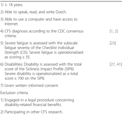 Table 1 Inclusion and exclusion criteria