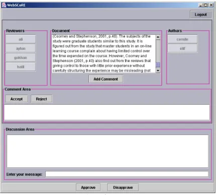 Figure 3: Review room screen 