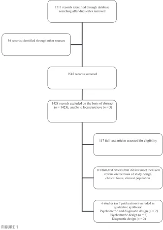 TABLE 1 Clinical Instruments for the Identiﬁcation of AOD Use (N � 11)