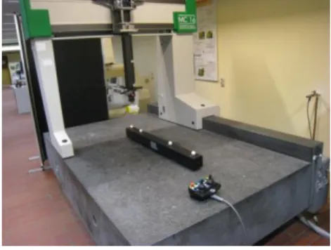 Figure 4: Setup of the sphere beam along the x axis of a CMM. 
