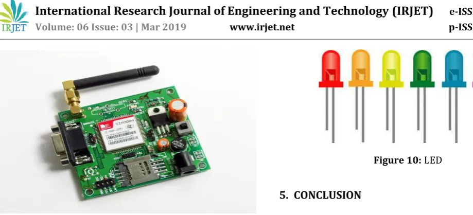 Figure 10: LED 