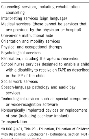 TABLE 3 Related Services in IDEA