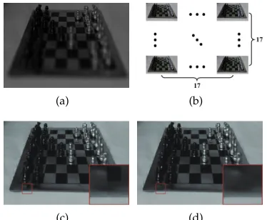 Fig. 2. (a) Coded 2D Projection; (b) Reconstructed 4D Light Field; (c)The reconstructed light ﬁeld by CSC; (d) The reconstructed light ﬁeld byMCSC.