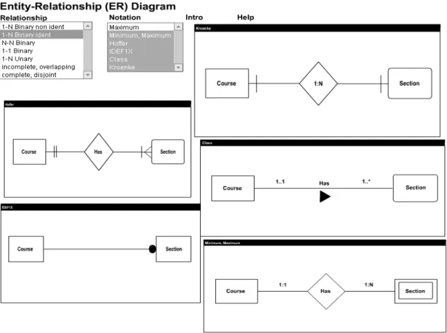 Figure 4: Binary One -to-Many Ide ntifying Re lationship 