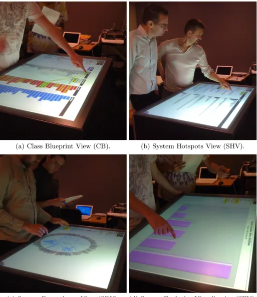 Fig. 1. SourceVis - multi-user collaborative software visualization application, illus- illus-trating some example visualizations [1].