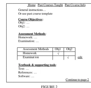 Figure 3 shows these quantitative and qualitative sections,  with each objective scaled from “strongly disagree” (1) to 