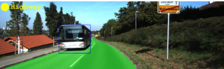 Fig. 1: Our goal: Solving street classification, vehicle detec- detec-tion and road segmentadetec-tion in one forward pass.