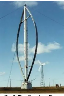 Fig 3: The Savionus Turbine 