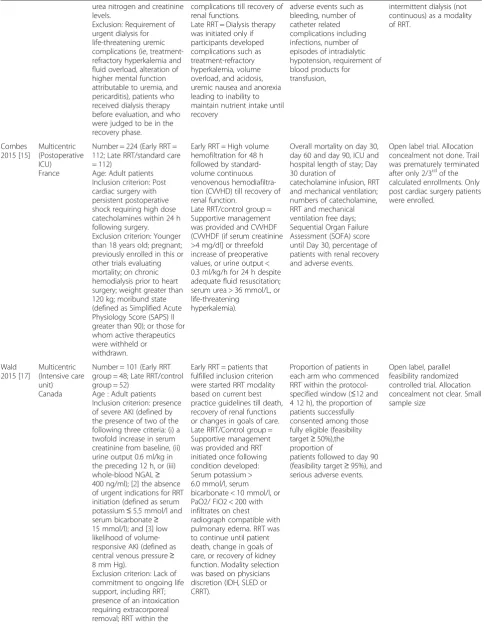 Table 1 Characteristics of the included studies (Continued)