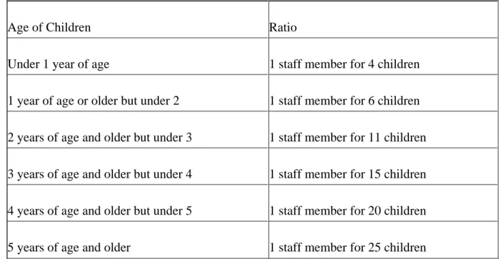 TABLE INSET: 