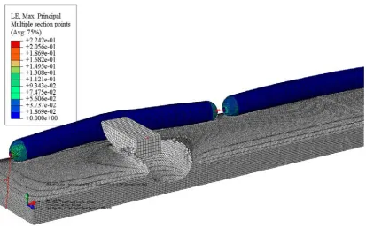 Figure  7:   Maximum principal stress distribution at the full impact state of internal partition walls of the modified design with initial inflation pressure of 7 kPa  