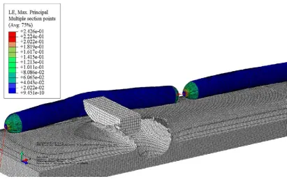 Figure 9: Logarithmic strain distribution at the full impact state of modified barrier with initial inflation pressure of 7 kPa  