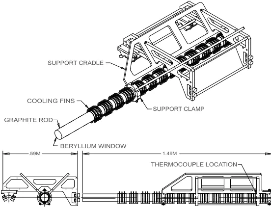 Figure 7: The NuMI Beam Baﬄe. Isometric and cross-sectional views are shown of the baﬄewhich is 150 cm long, and has a 57 mm diameter graphite core with an 11 mm diameter borethrough the middle