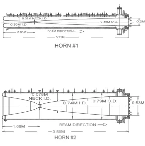 Figure 11: Schematic of the NuMI Horns’ Cross-Section Views. The top illustration showsthe shape and dimensions of Horn 1, and the bottom illustration shows the same for Horn 2.