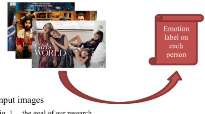Fig. 1.   the goal of our research.